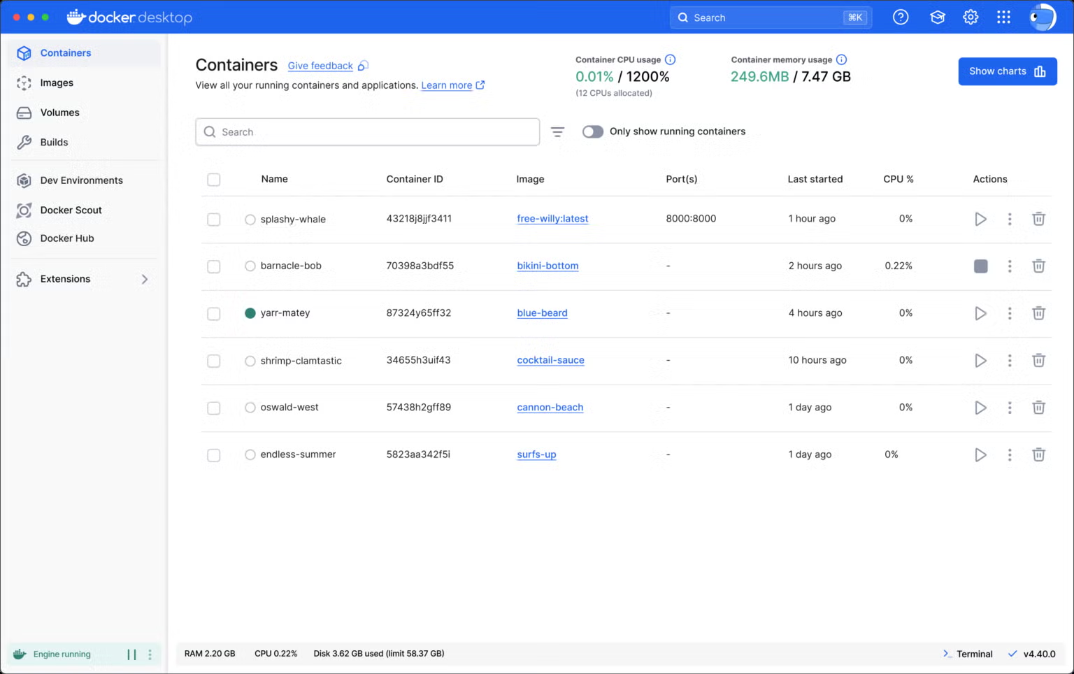 صورة خارجية من Docker توضح قائمة الحاويات وحالاتها ومنافذها؛ مثال لواجهة Docker Desktop وليس بيانات لابنا أو شاشة BloodHound.